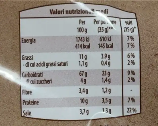 Stuzzichini croccanti nutrition facts table
