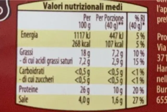 Cubetti di speck nutrition facts table