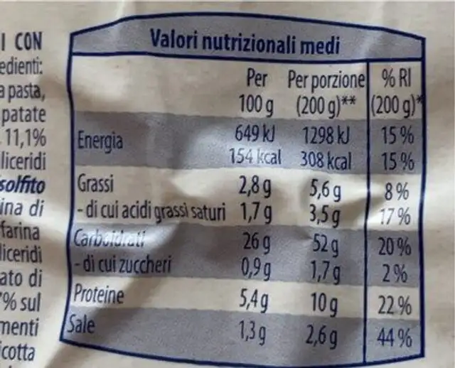 Gnocchi ripieni nutrition facts table