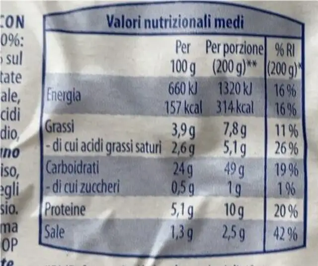Gnocchi ripieni nutrition facts table