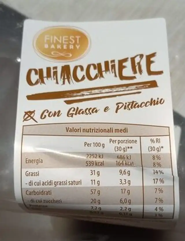 Chiacchiere