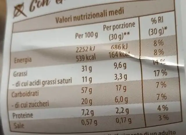 Chiacchiere nutrition facts table