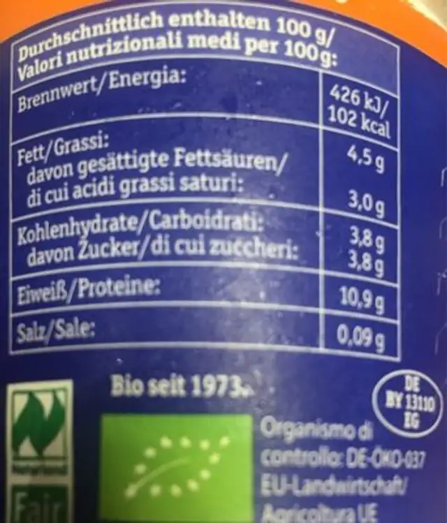 Quark nutrition facts table