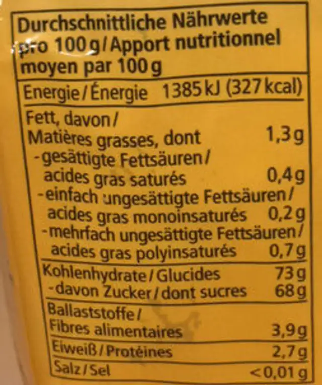 Rosinen nutrition facts table