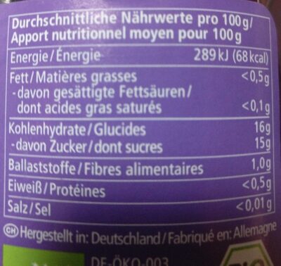 Pflaumen, Halbe Frucht nutrition facts table