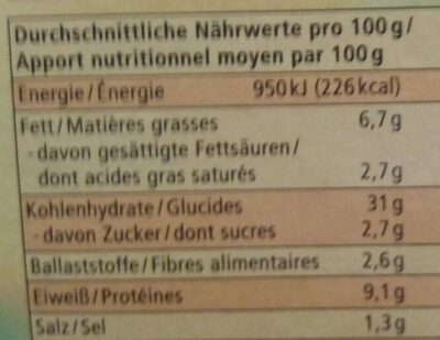 Pizza Margherita nutrition facts table