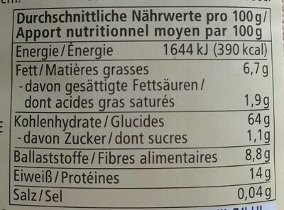 Amaranth nutrition facts table