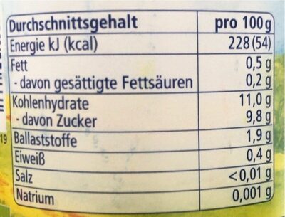 Pflaume in Apfel nutrition facts table
