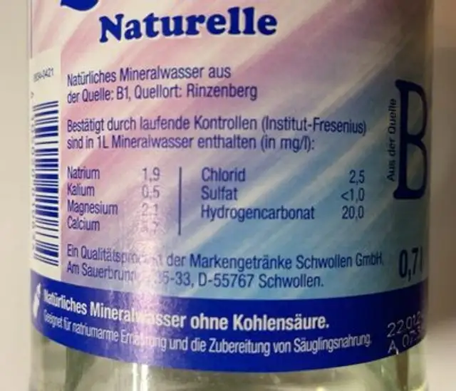 Berg Quellen Naturelle nutrition facts table