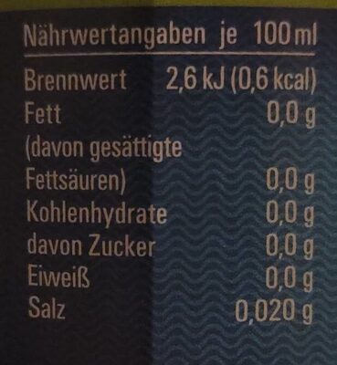 Gaensefurther Limette nutrition facts table