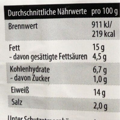 Geflügelfrikadellen nutrition facts table