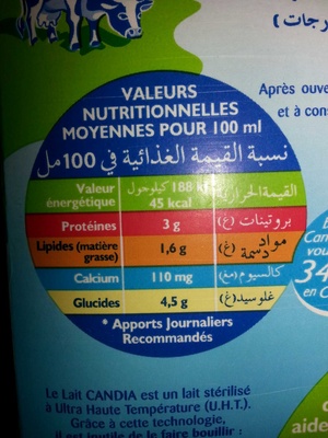 le lait front packaging