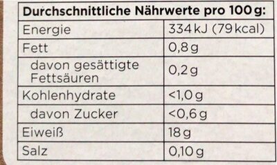 Zander Filets MSC nutrition facts table