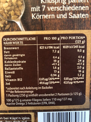 Filegro Mehrkorn Panade mit 7 Körner mix nutrition facts table