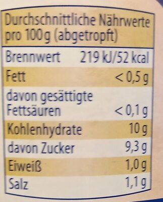 Rote Beete nutrition facts table