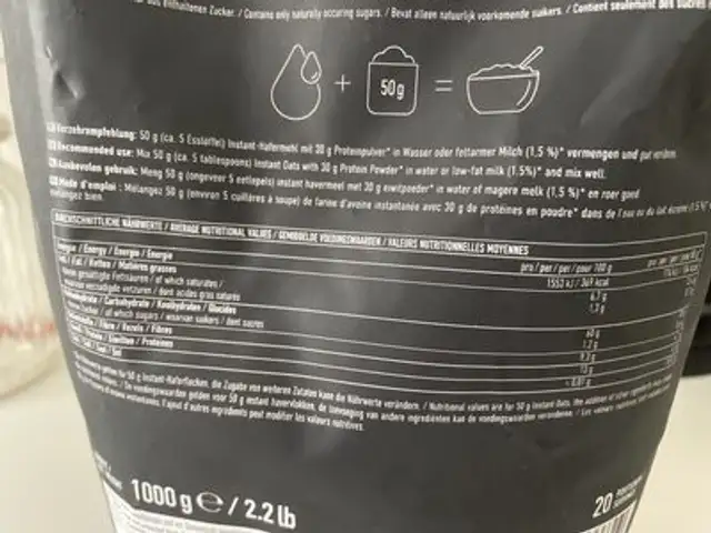 Instant Oats nutrition facts table