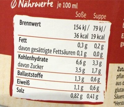 Tomatensoße und Suppe nutrition facts table