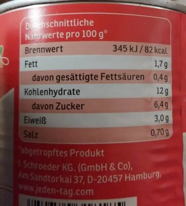 Sonnenmais nutrition facts table