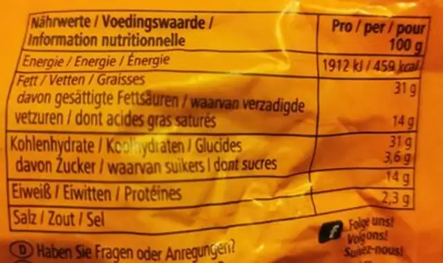 BiFi The Original Roll nutrition facts table