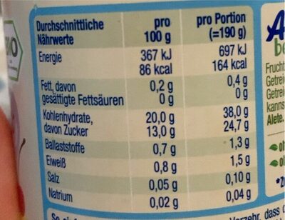 Banane-Kirsche nutrition facts table