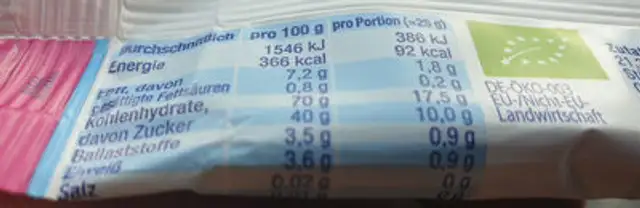 Früchteriegel Himbeere-Apfel nutrition facts table