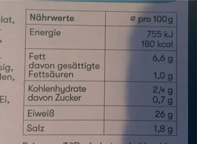 Endori Veggie Pulled nutrition facts table