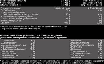 Whey Protein coconut white chocolate nutrition facts table