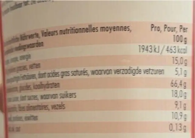 Raspberrydarkchoc nutrition facts table
