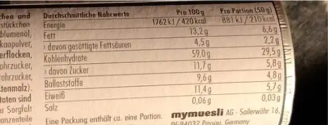 Choco Crunch nutrition facts table