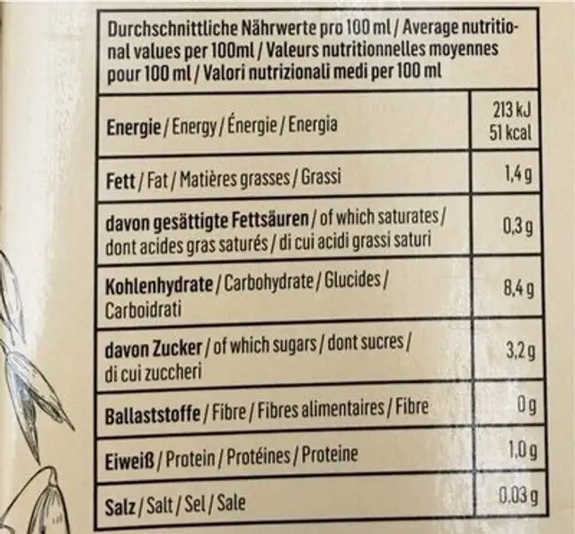 Hafermilch nutrition facts table