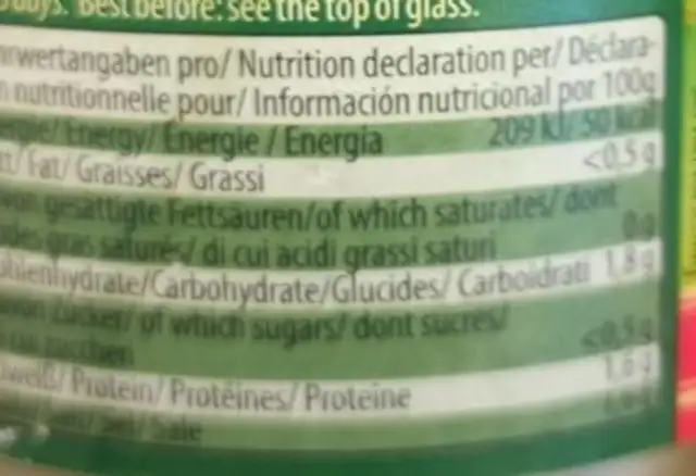 Peperony dinamit nutrition facts table