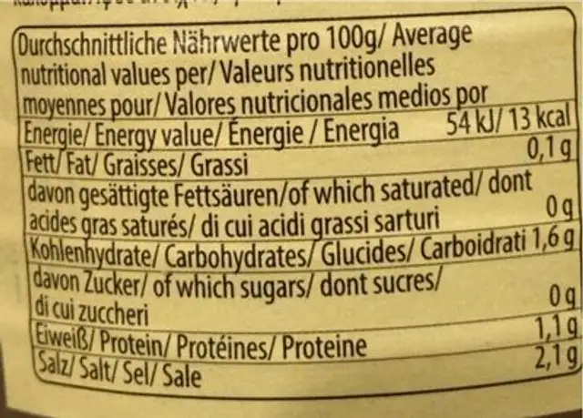 Cornichon fermenté nutrition facts table