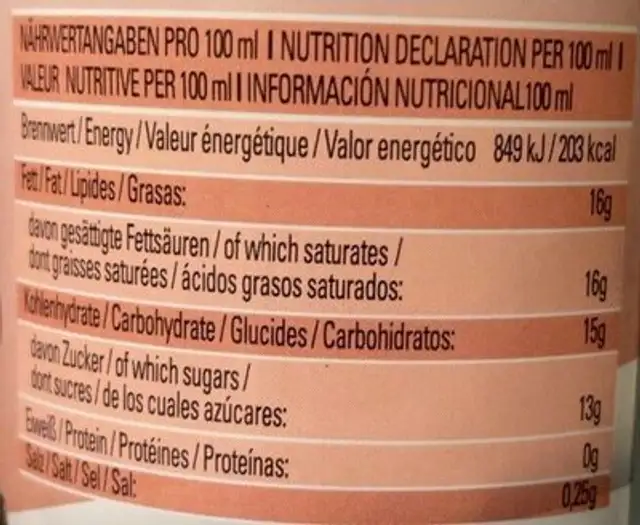 Vegan spray topping nutrition facts table