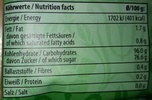 Ingwer Bonbons Classic, Ingwer nutrition facts table