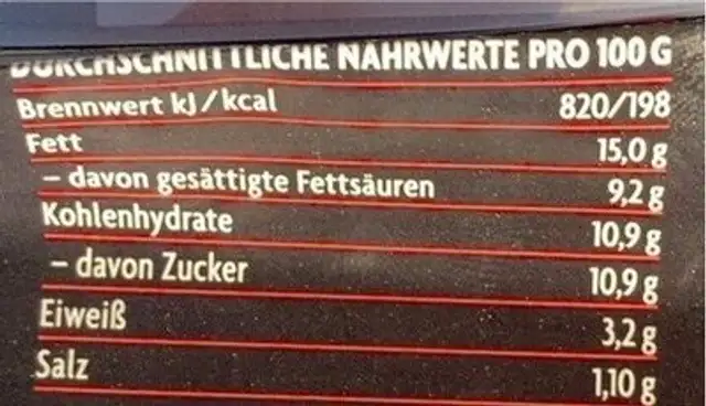 Kirschpaprika mit Frischkäsefüllung nutrition facts table
