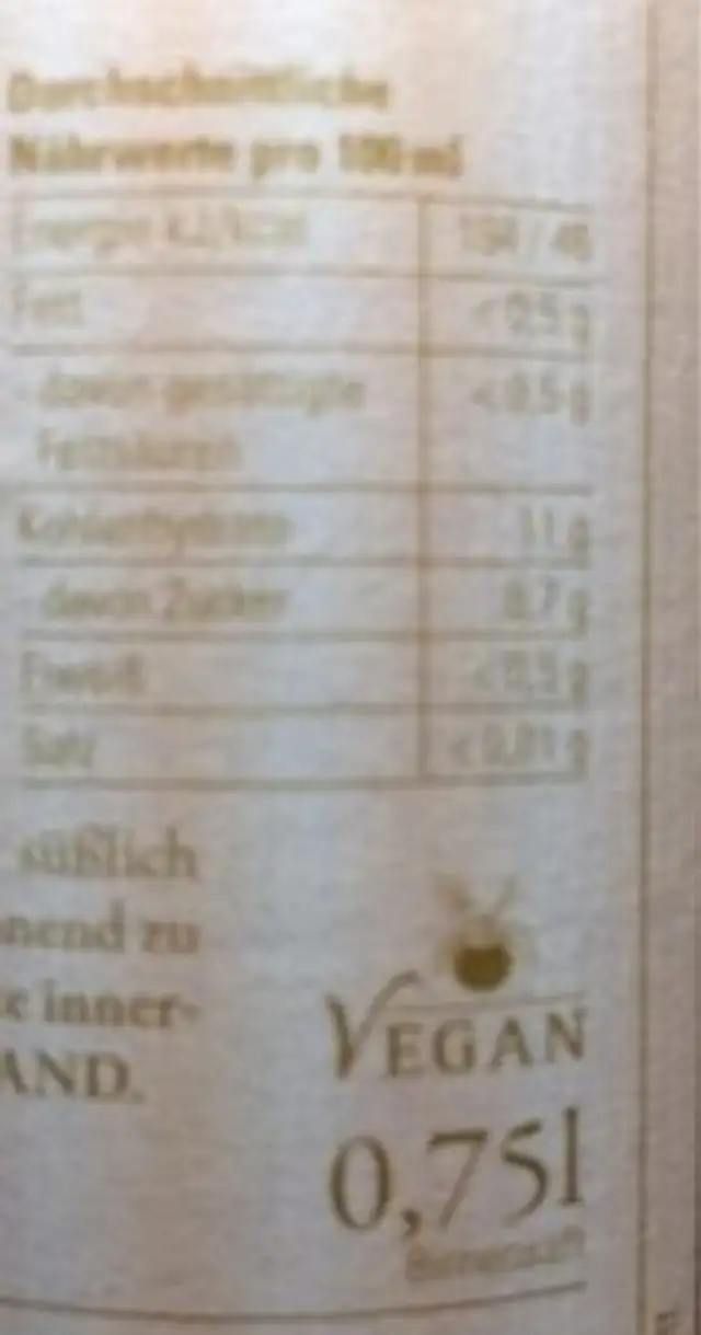 Williams Christ Birne nutrition facts table