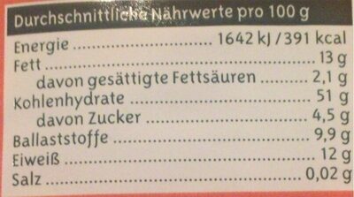 Nuss Müsli nutrition facts table