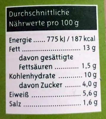 Grünkern nutrition facts table