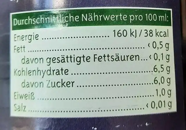 Holundersaft nutrition facts table