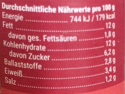Paprika cashew aufstrich nutrition facts table