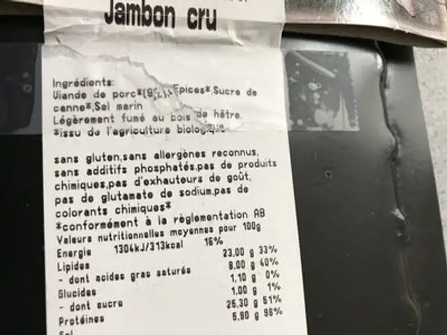 Jambon cru de la ferme ingredients label