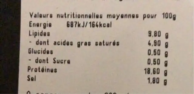Merguez nutrition facts table