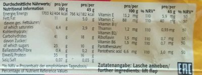 Cookies & Cream Geschmack nutrition facts table