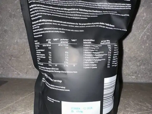 Whey Protein nutrition facts table
