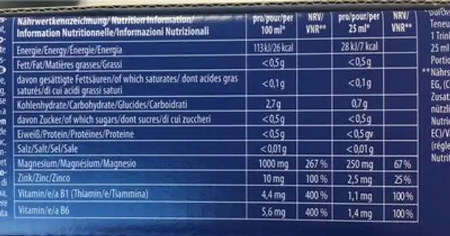 Magnesium nutrition facts table
