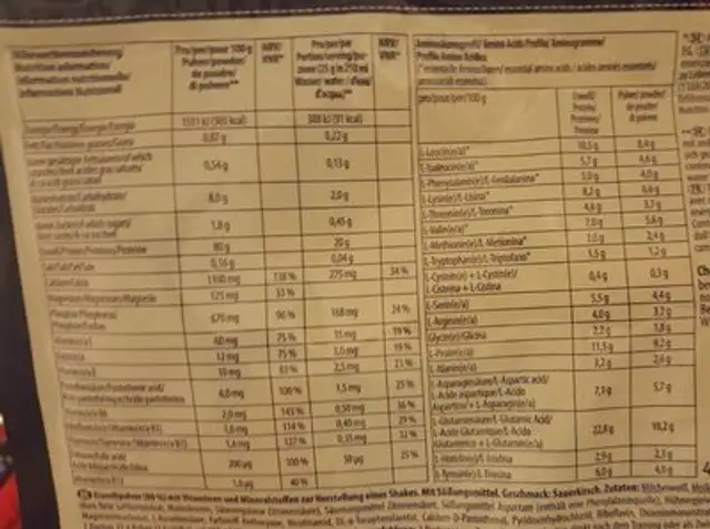 PRO 80 Protéine Shake nutrition facts table