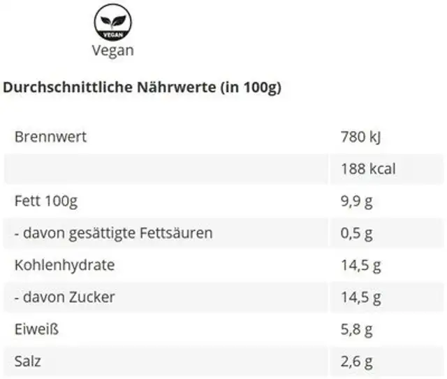 Scharfer Honig Senf, süßlich nutrition facts table