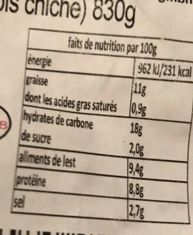 Falafel ingredients label