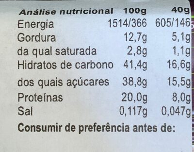 20% Protein RAW BA nutrition facts table