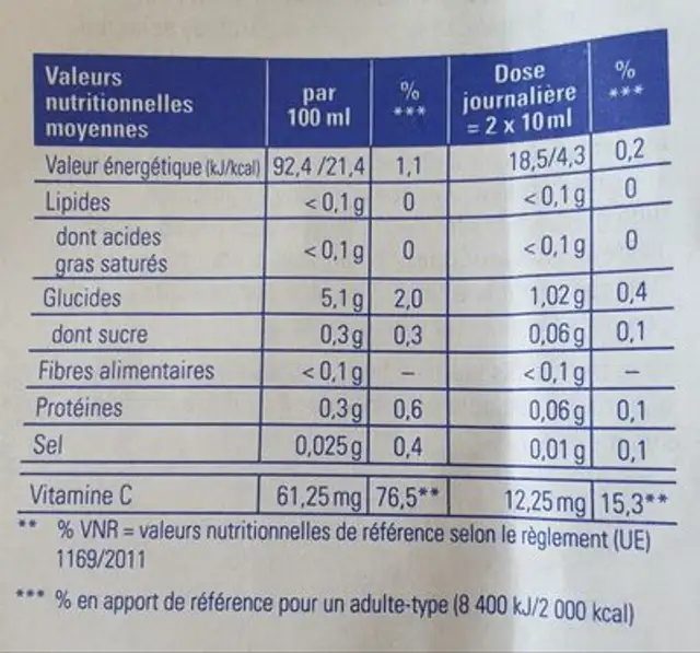 Regulat Pro Bio - 350 ML - Régulat nutrition facts table